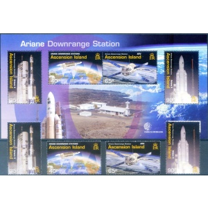 Astronautica 2003.
