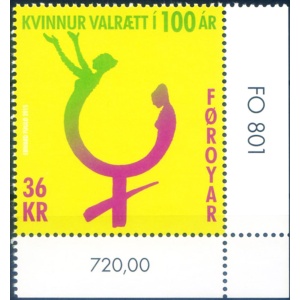 Suffragio femminile 2015.