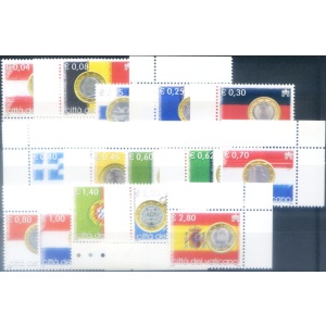 Euro ed Europa 2004.