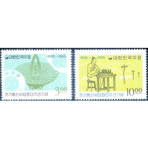 Telecomunicazioni 1965.